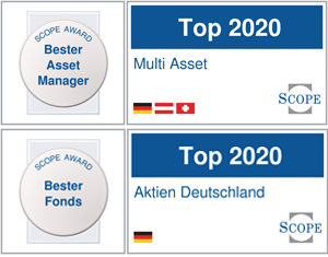 Scope Investment Awards 2020